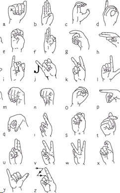 American Sign Language