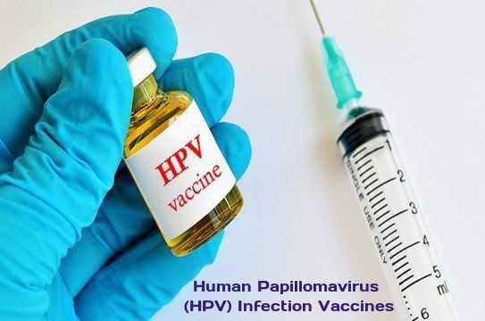 Human Papillomavirus (HPV)
